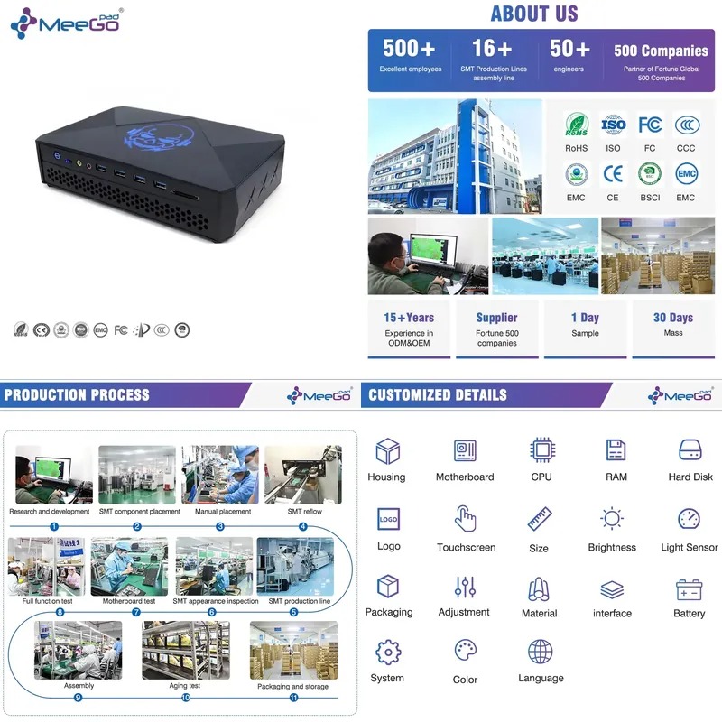 Mini Pc Rtx 4060 Ddr5 - Offerta Speciale Meegopad G10T 14a Generazione