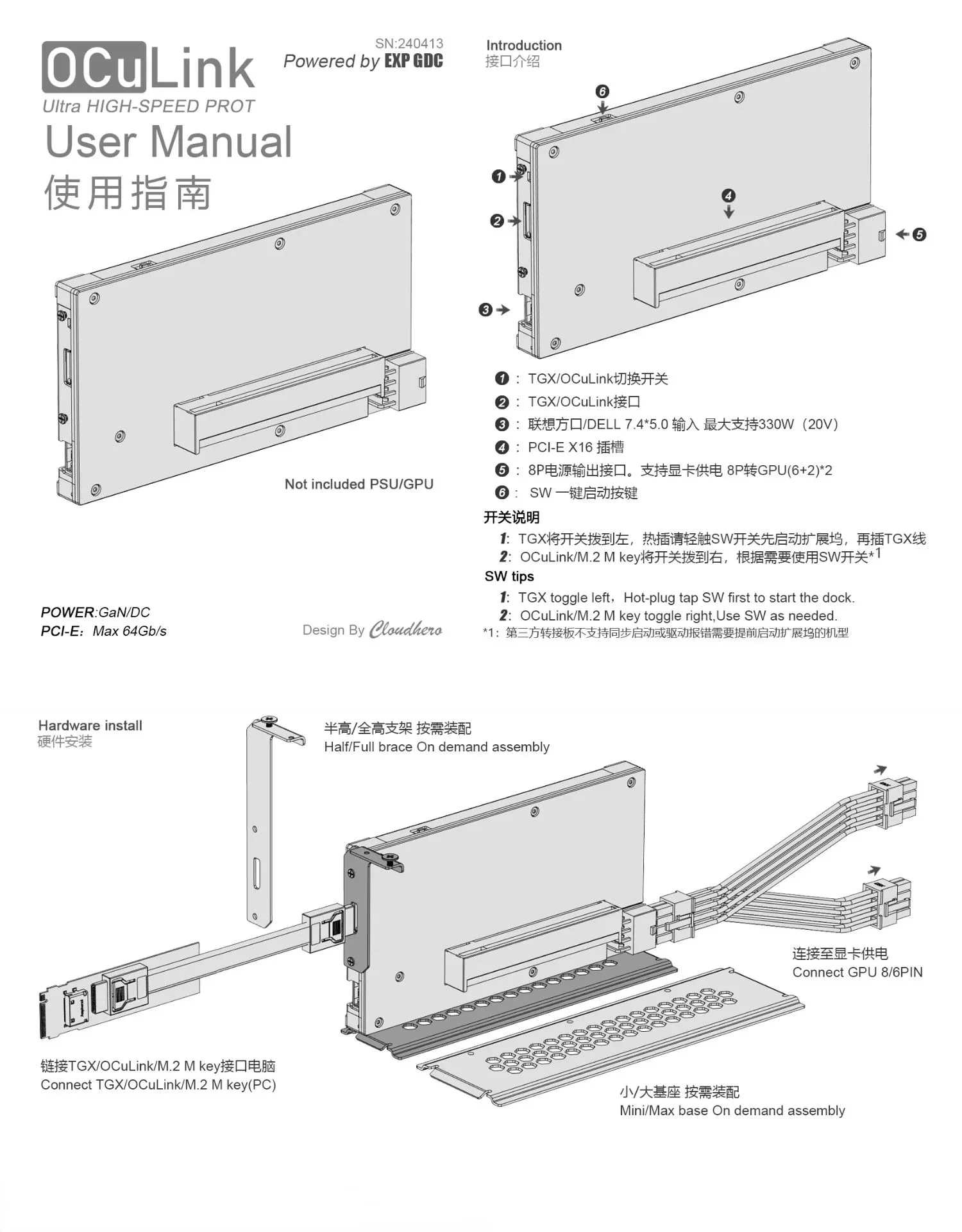 OCuP4GaN OCuLink GPU Dock Case - Oculink Egpu Mini Pc recensione e prezzo