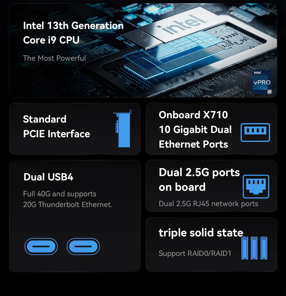 MINISFORUM Mini PC MS-01 Intel - Intel Core I9 13900H Mini Pc recensione e prezzo