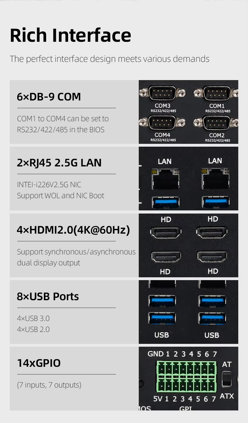 14th Mini Pc industriale i5-14 - Fanless Industrial Pc Rs485 Core I7 recensione e prezzo