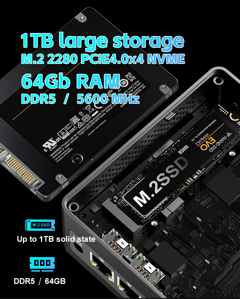 Nuovo Mini PC Desktop da Gamin - Amd Ryzen 7 7840Hs Mini Pc recensione e prezzo