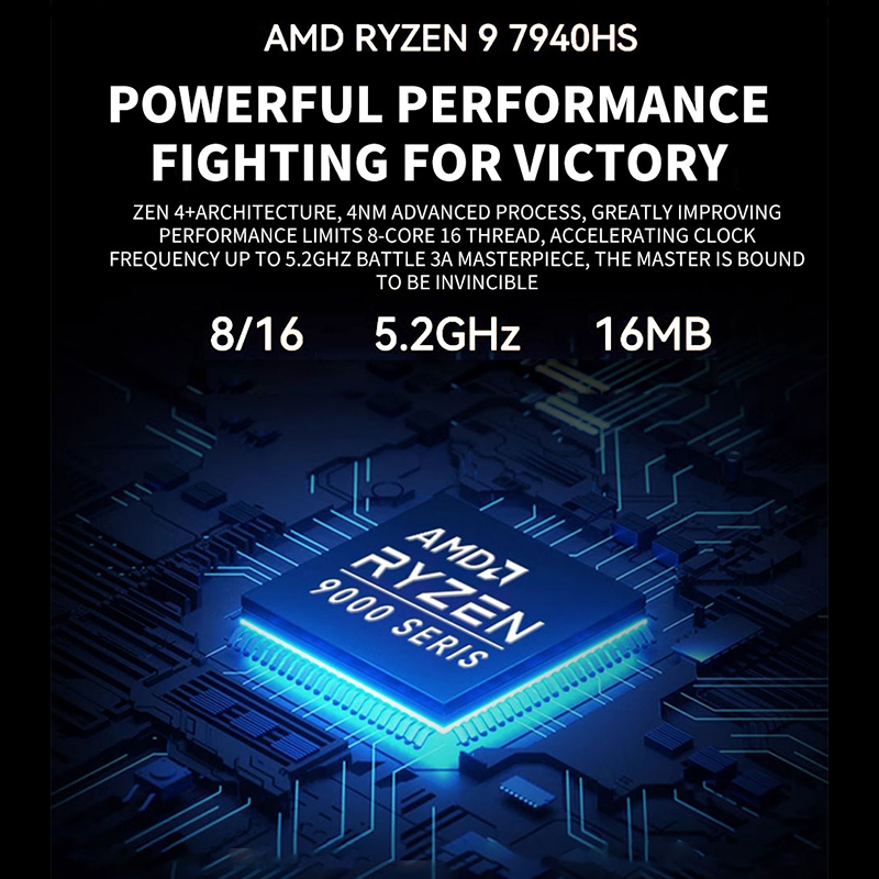 AMD Ryzen Mini PC R7 7840HS R9 - Amd Ryzen 7 7840Hs Mini Pc recensione e prezzo