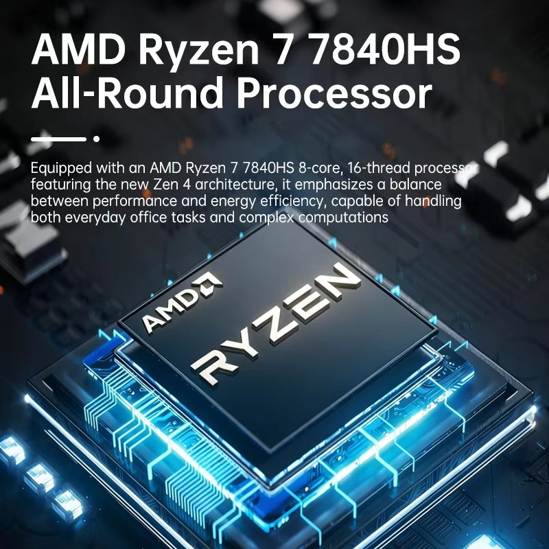 Topton Mini PC Portatile da Ga - Amd Ryzen 7 7840Hs Mini Pc recensione e prezzo