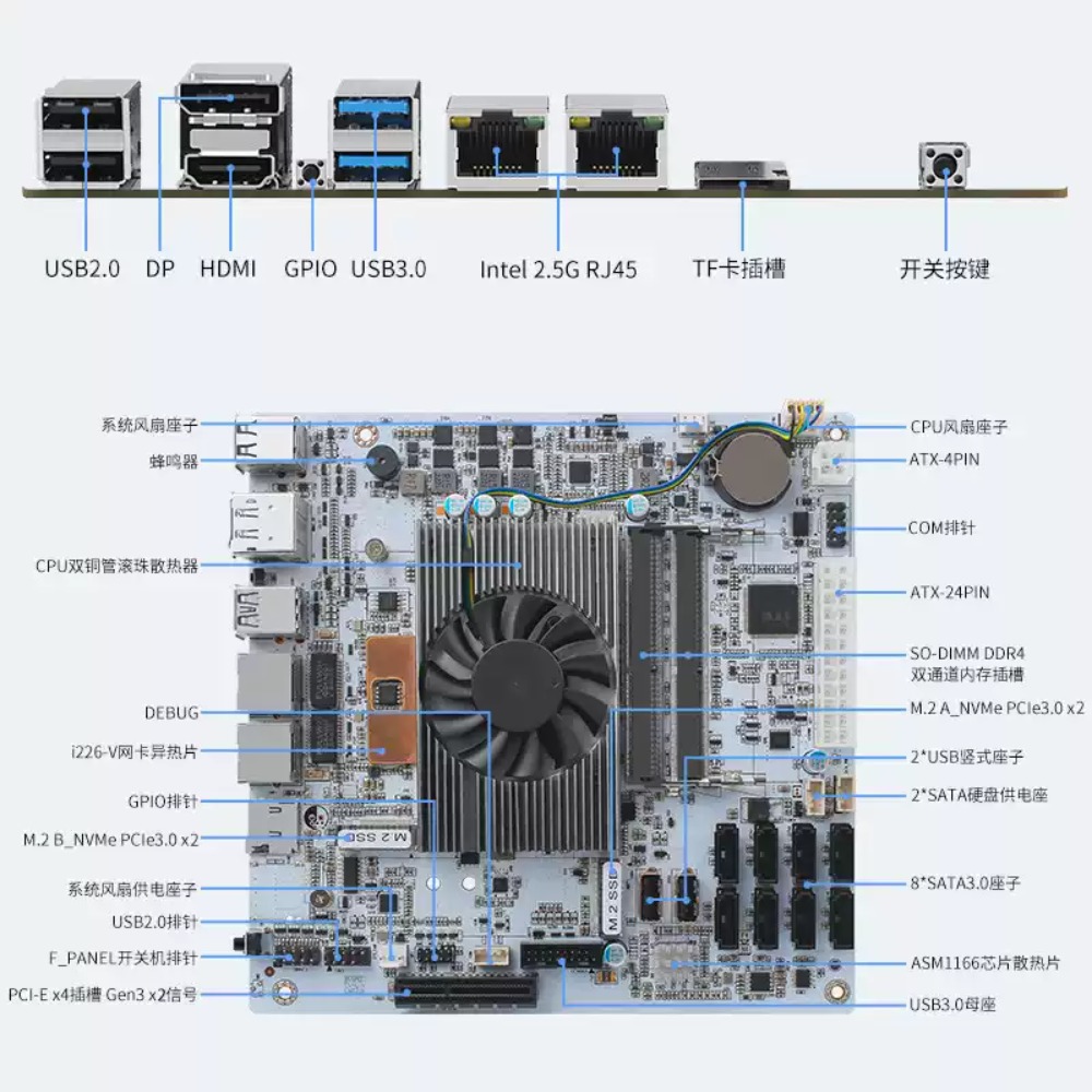 Scheda Madre Mini-ITX Bianca M - Nas Motherboard 8 Sata Mini Itx recensione e prezzo