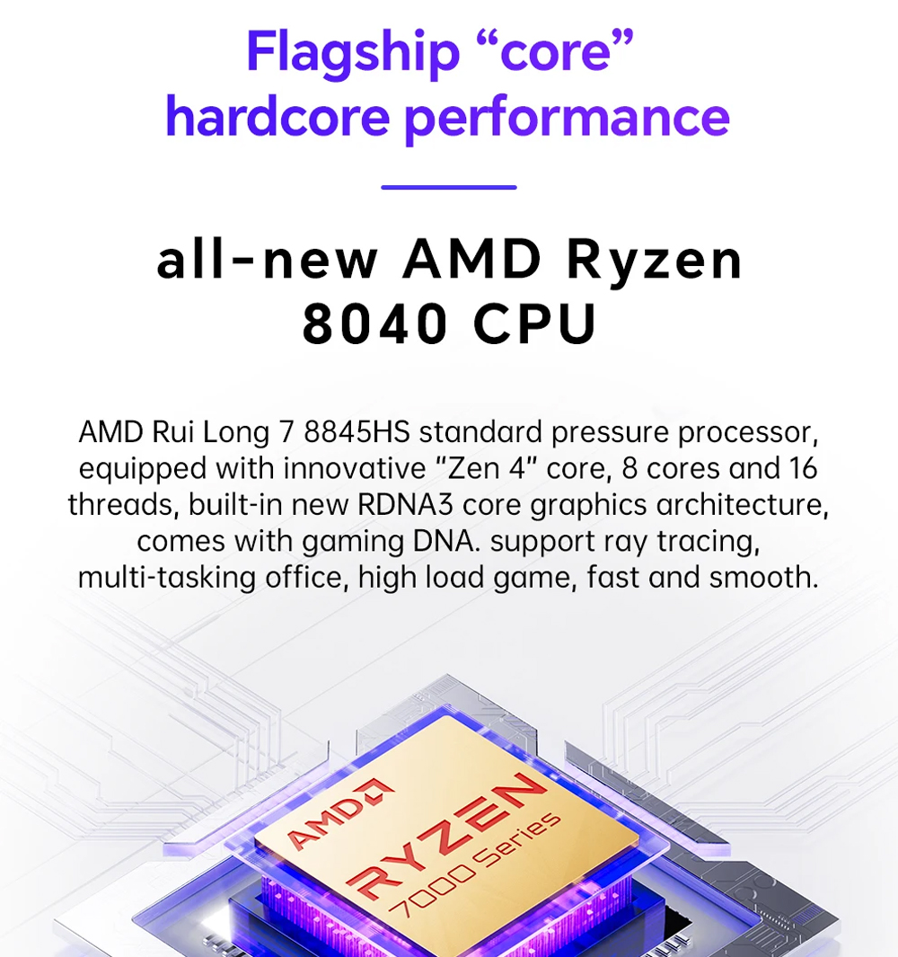 GEM12 AMD Ryzen 7 8845HS/R7 78 - Amd Ryzen 7 7840Hs Mini Pc recensione e prezzo