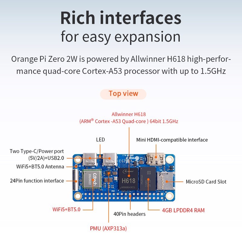 Orange Pi Zero 2W 4GB 2GB 1.5G - Rockchip Rk3588 Development Board recensione e prezzo