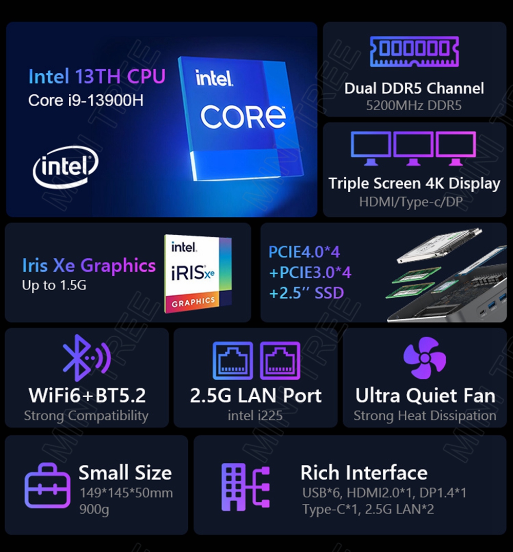 Intel NUC Mini PC Gamer i9 139 - Intel Core I9 13900H Mini Pc recensione e prezzo